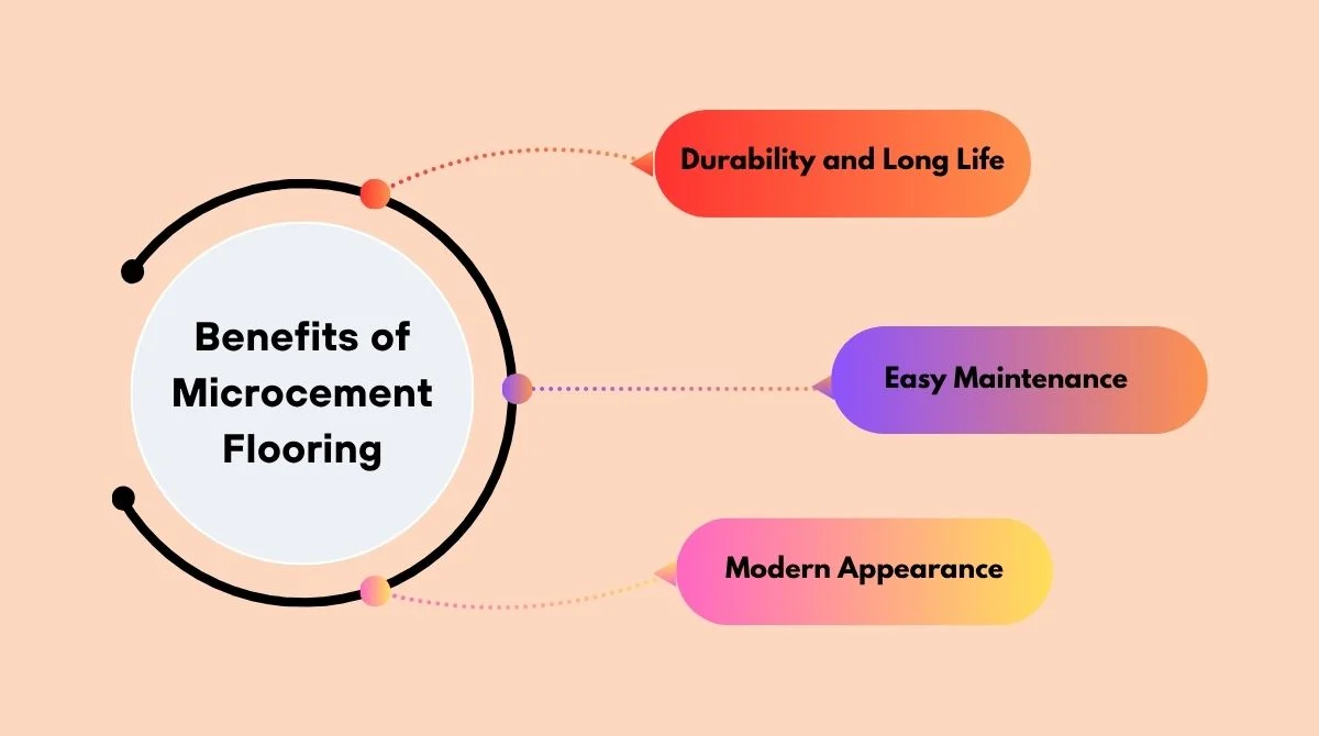 Benefits of Microcement Flooring